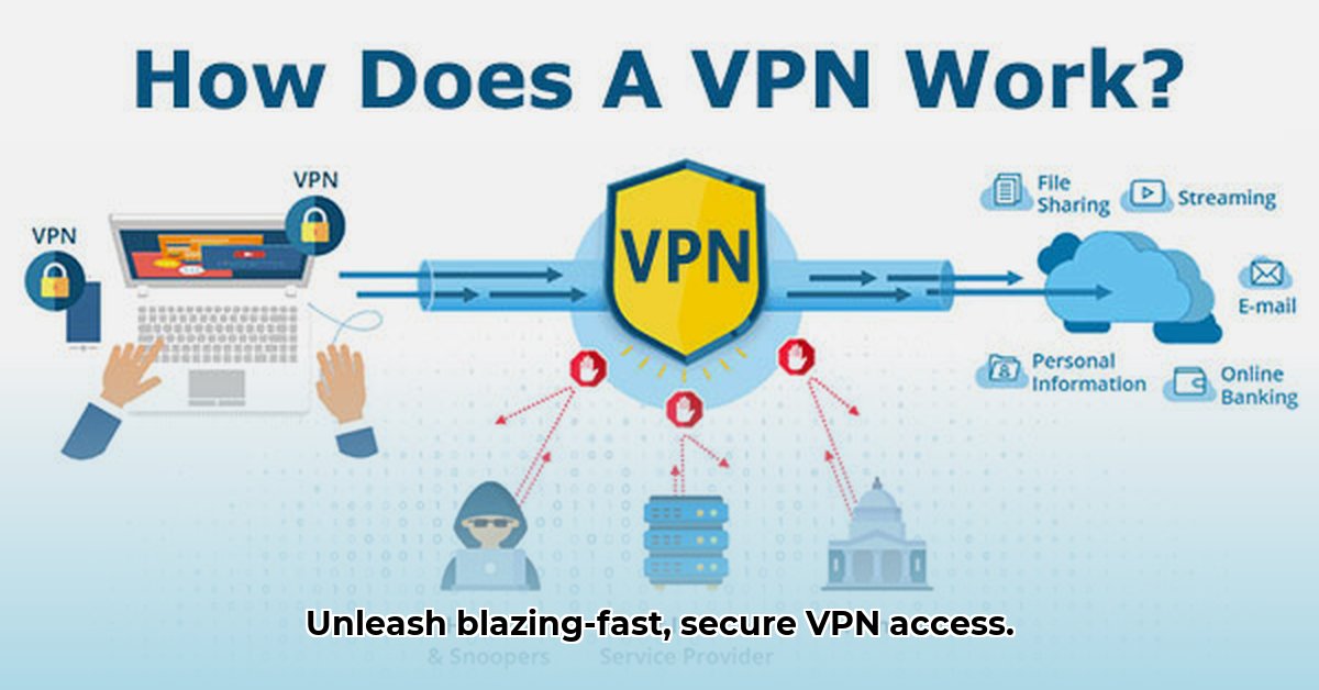speed-tunnel-vpn